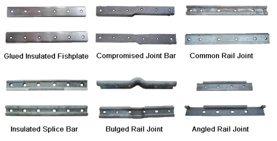 railway fish plate types railway fish plate types