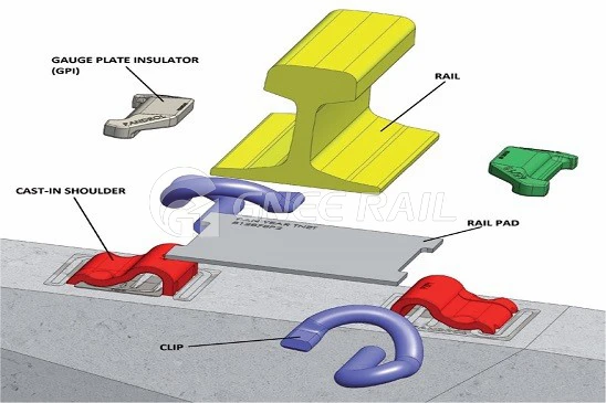 E-clip fastening system components E-clip fastening system components