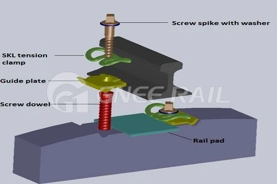 railway fastening system railway fastening system